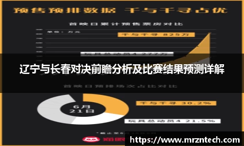 辽宁与长春对决前瞻分析及比赛结果预测详解